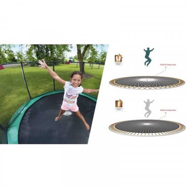 gamme de trampoline safety net deluxe elite green - elymea