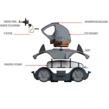 Robot Vektro auto