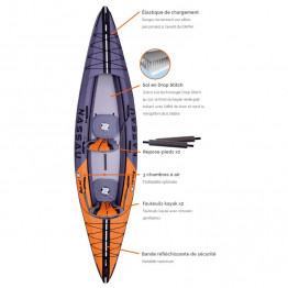 Kayak Zray gonflable Nassau 2