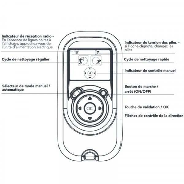 Robotpiscine Dolphin Cosmos 30