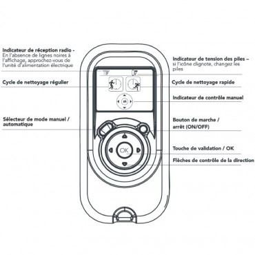 Robotpiscine Dolphin Cosmos 30
