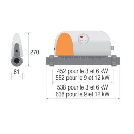 Réchauffeur Zodiac Red Line 3 2