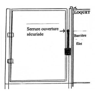Schema portillon automatique beethoven