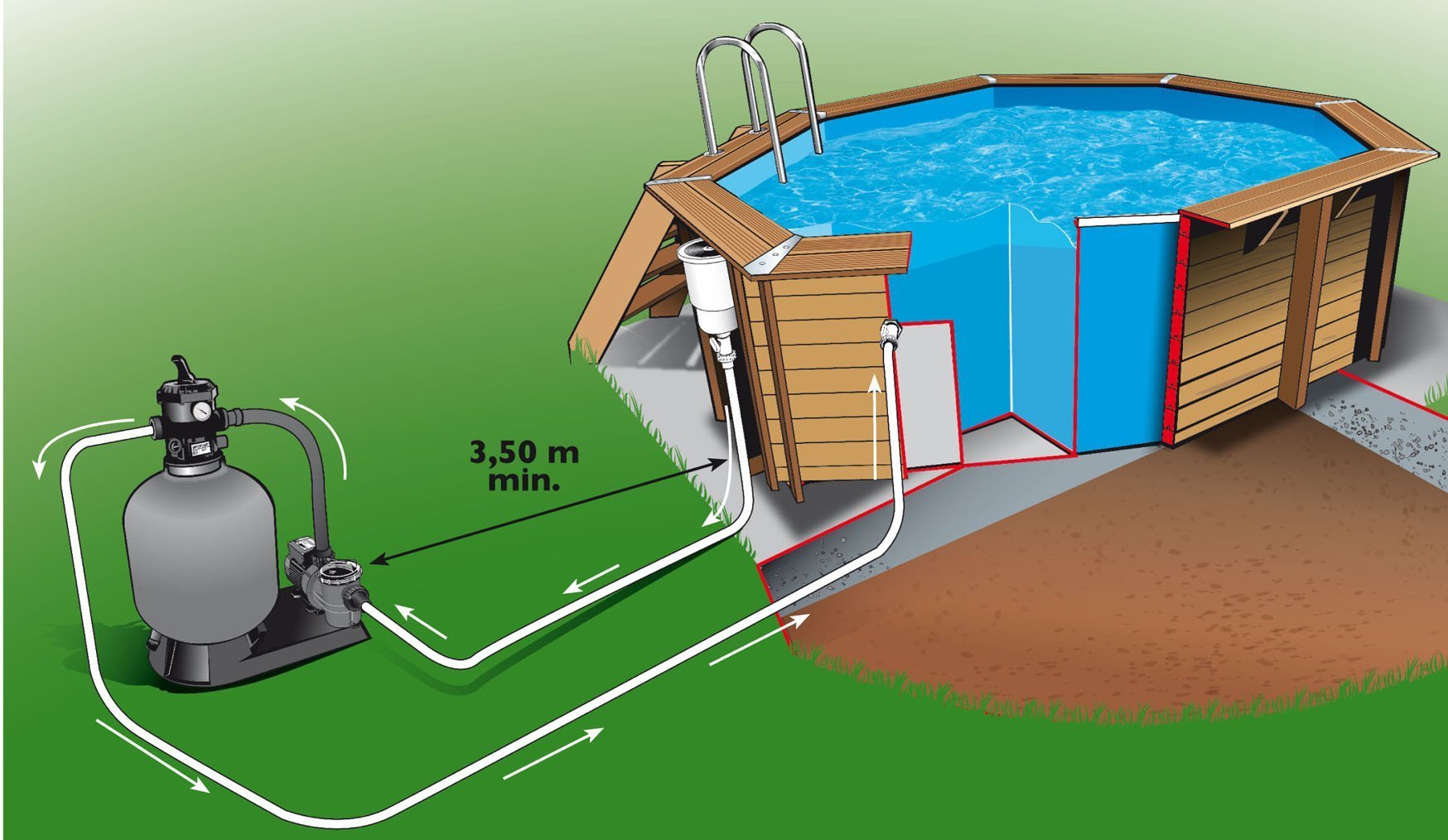 schéma fonctionnement piscine bois océa 510