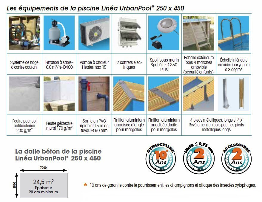 equipement Urban Pool