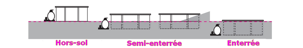 Installation piscine hors sol