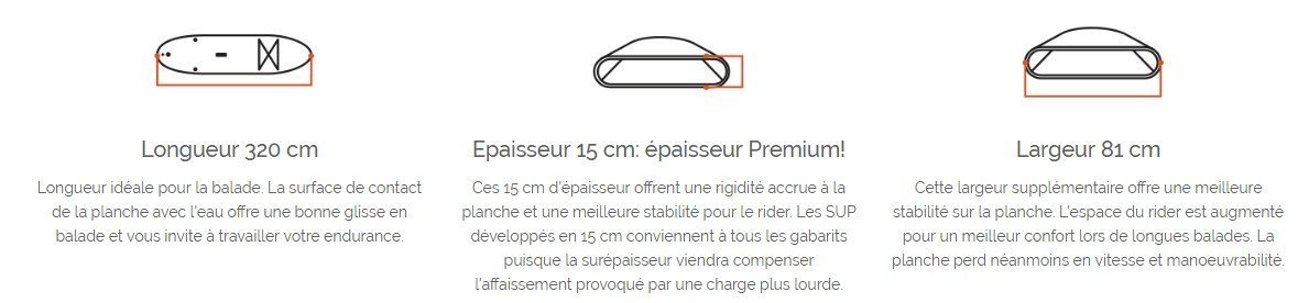 Dimesions paddle premium Zray A1