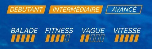 paddle premium A1