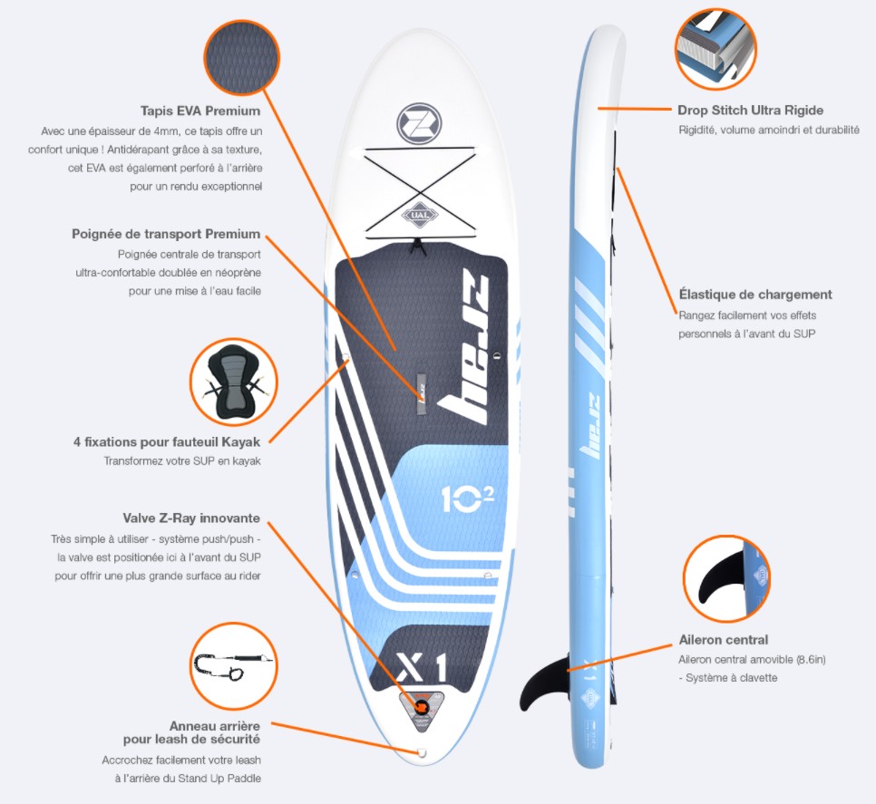 Paddle X Rider X1 fiche technique