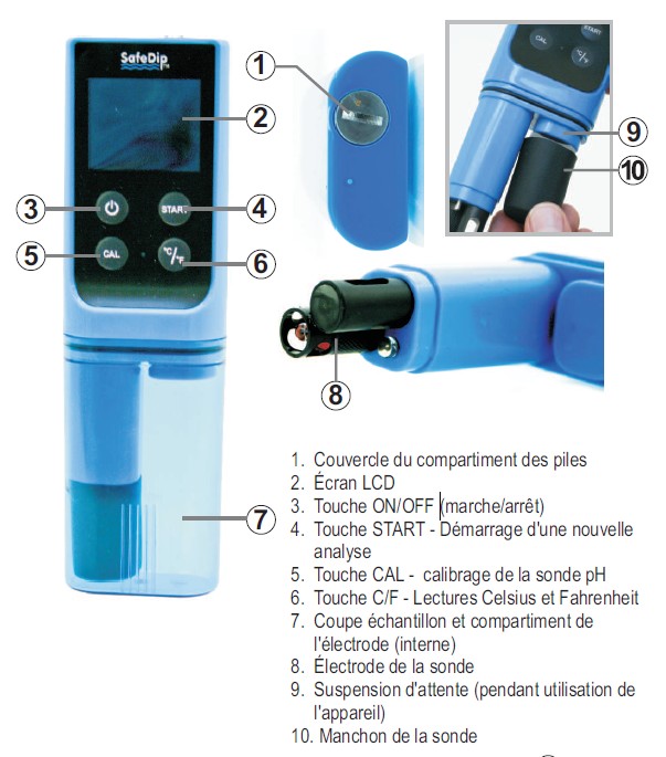 Testeur Safedip 6 en 1