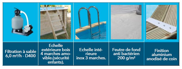 Accessoires piscine ubbink azura 450 x 250 x 126 cm