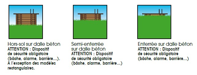Installation piscine hors sol Ubbink