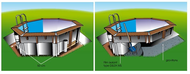 installation piscine bois océo 860 x 470
